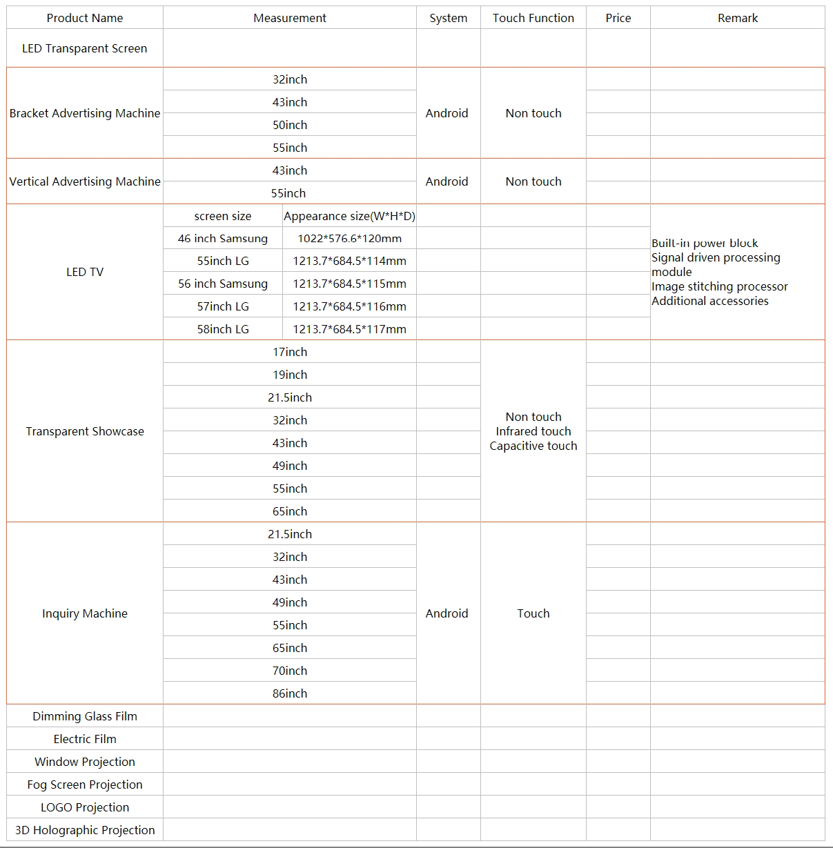MOMO-LED:Service charge, price list