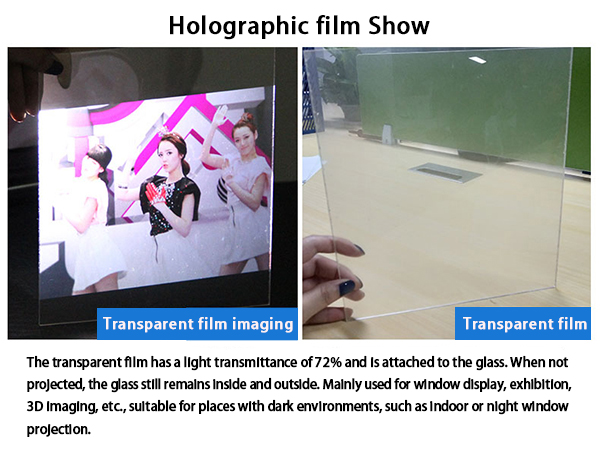 MOMO-LED:Window Projection Transparent Film