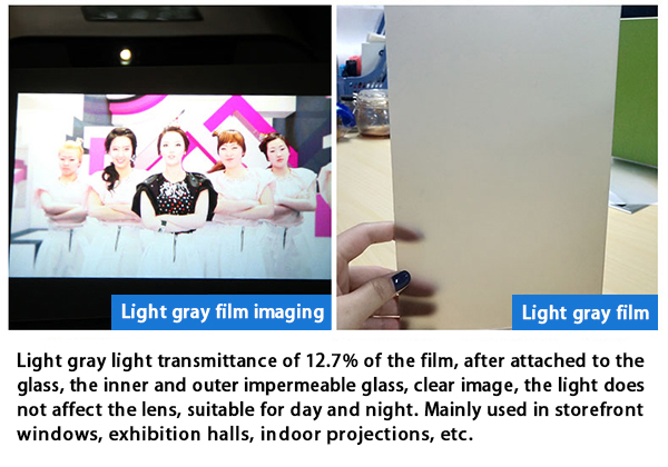 MOMO-LED:Deep gray film for window projection