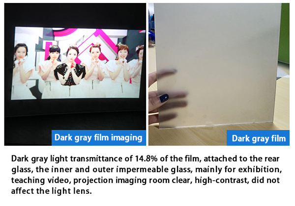 MOMO-LED:Shop window projection shallow grey film