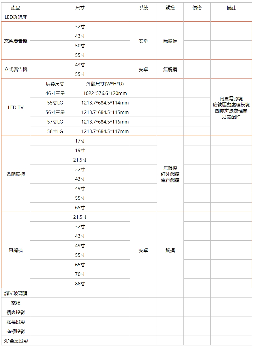 MOMO-LED服務收費，價格表