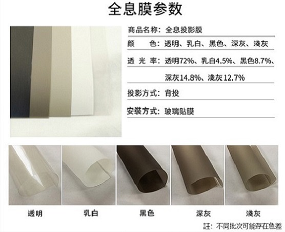 MOMO-LED投影膜全息膜參數